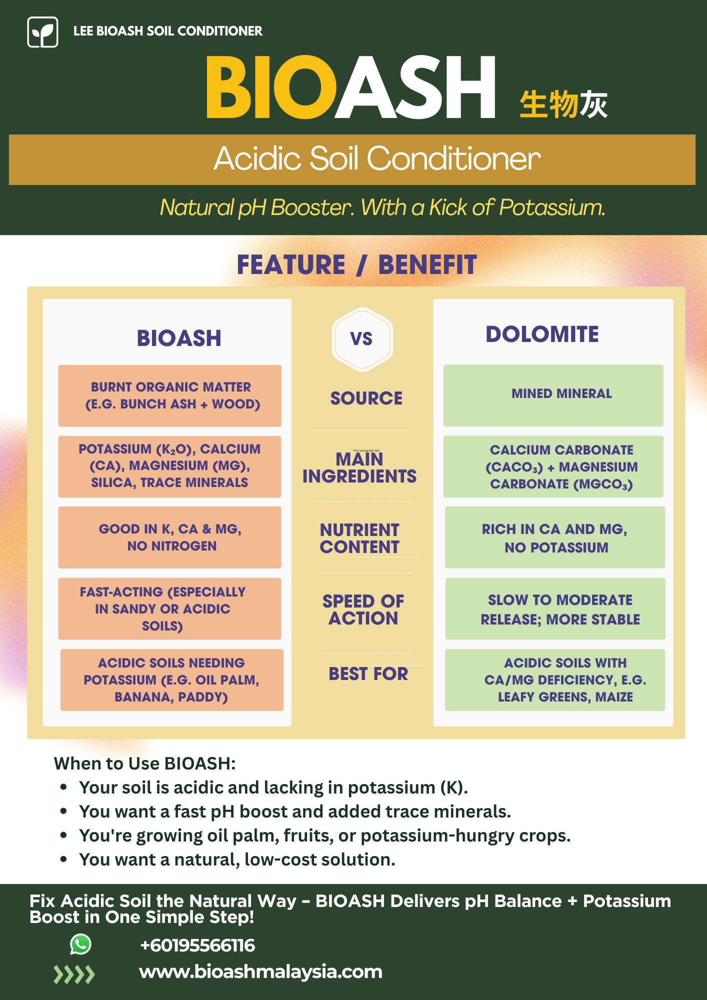 Bioash acidic soil conditioner dolomite malaysia